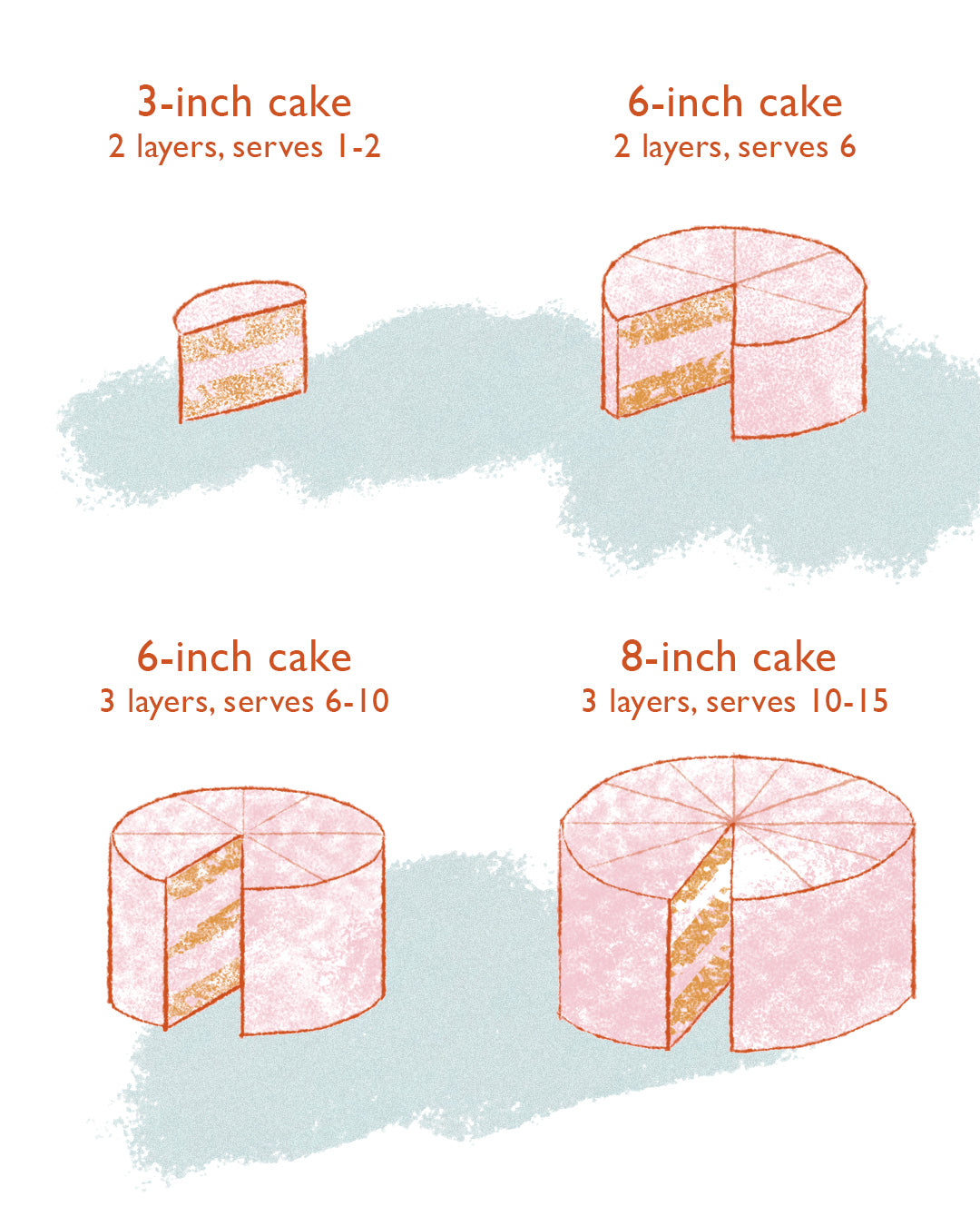 Funfetti  and raspberry cake